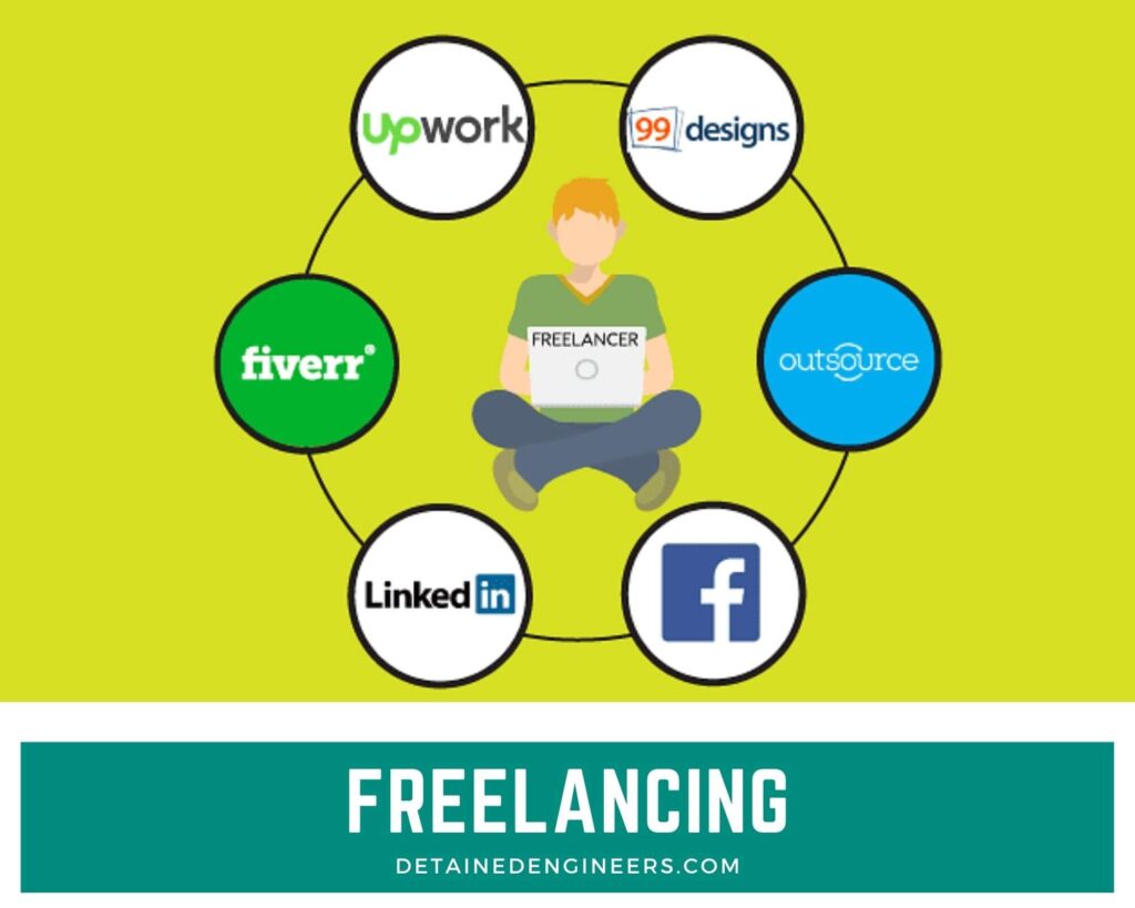 Freelancing