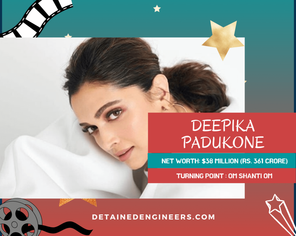 Deepika Padukone Self-made Bollywood Stars