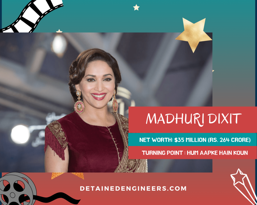 Madhuri Dixit self-made bollywood stars