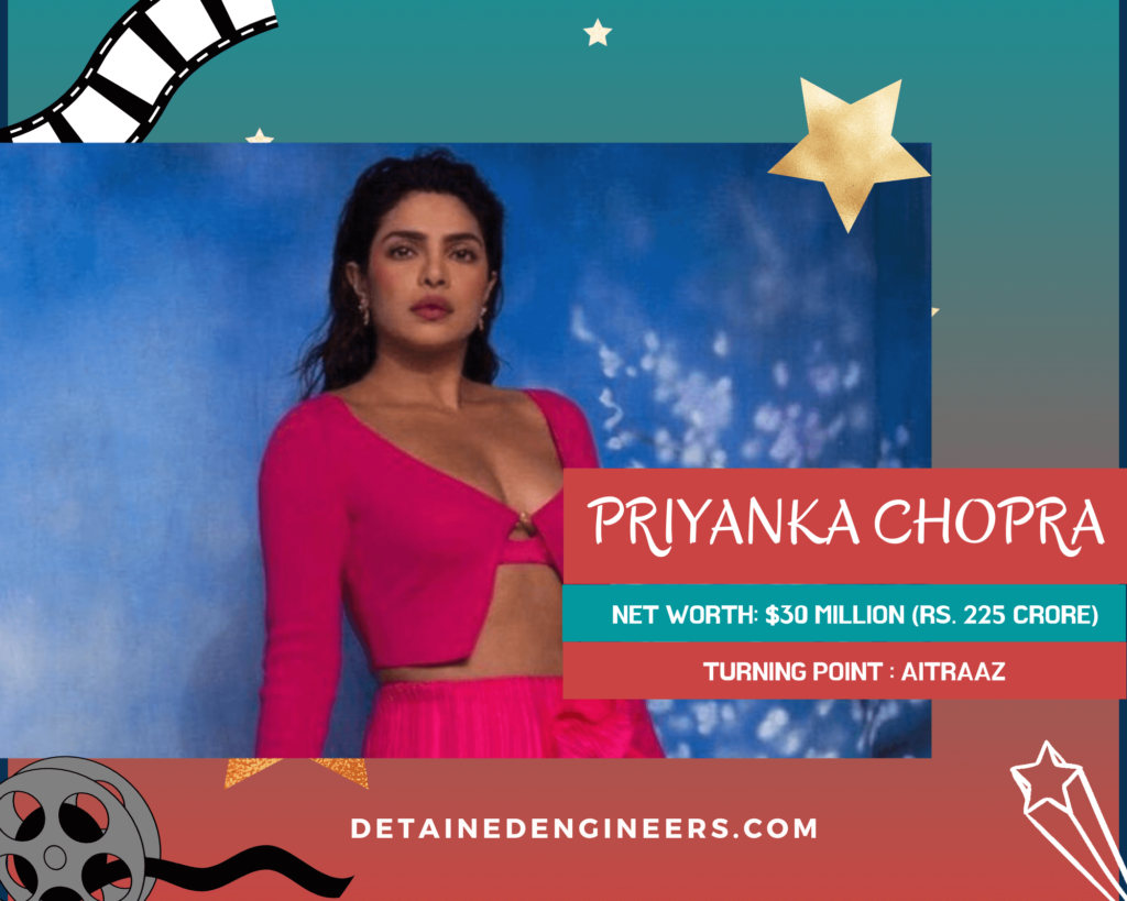 Priyanka Chopra Self-made Bollywood Stars