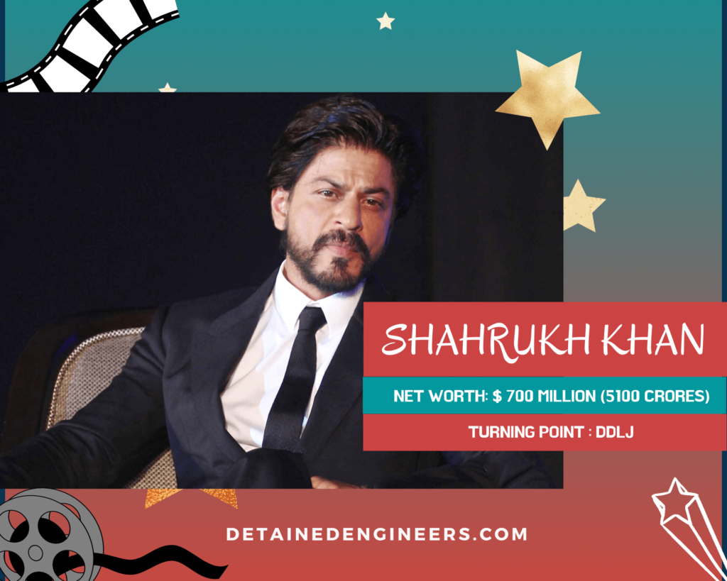 Shahrukh Khan self-made bollywood stars