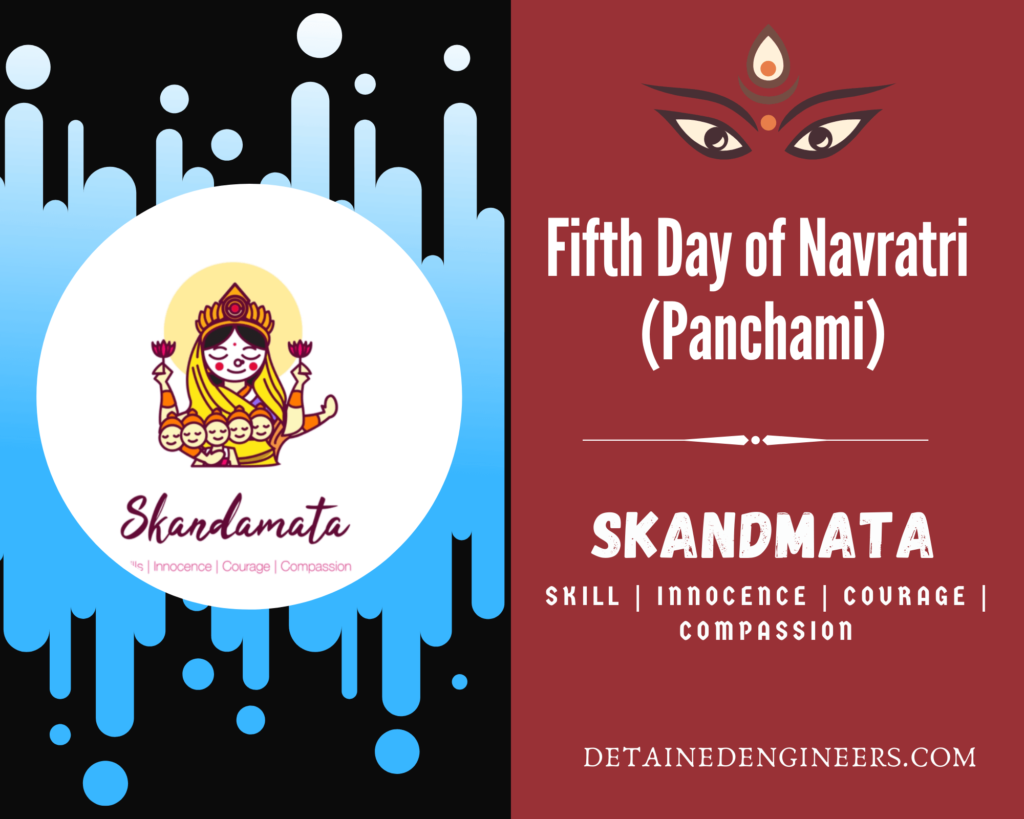 Skandmata avatars of the Goddess Durga