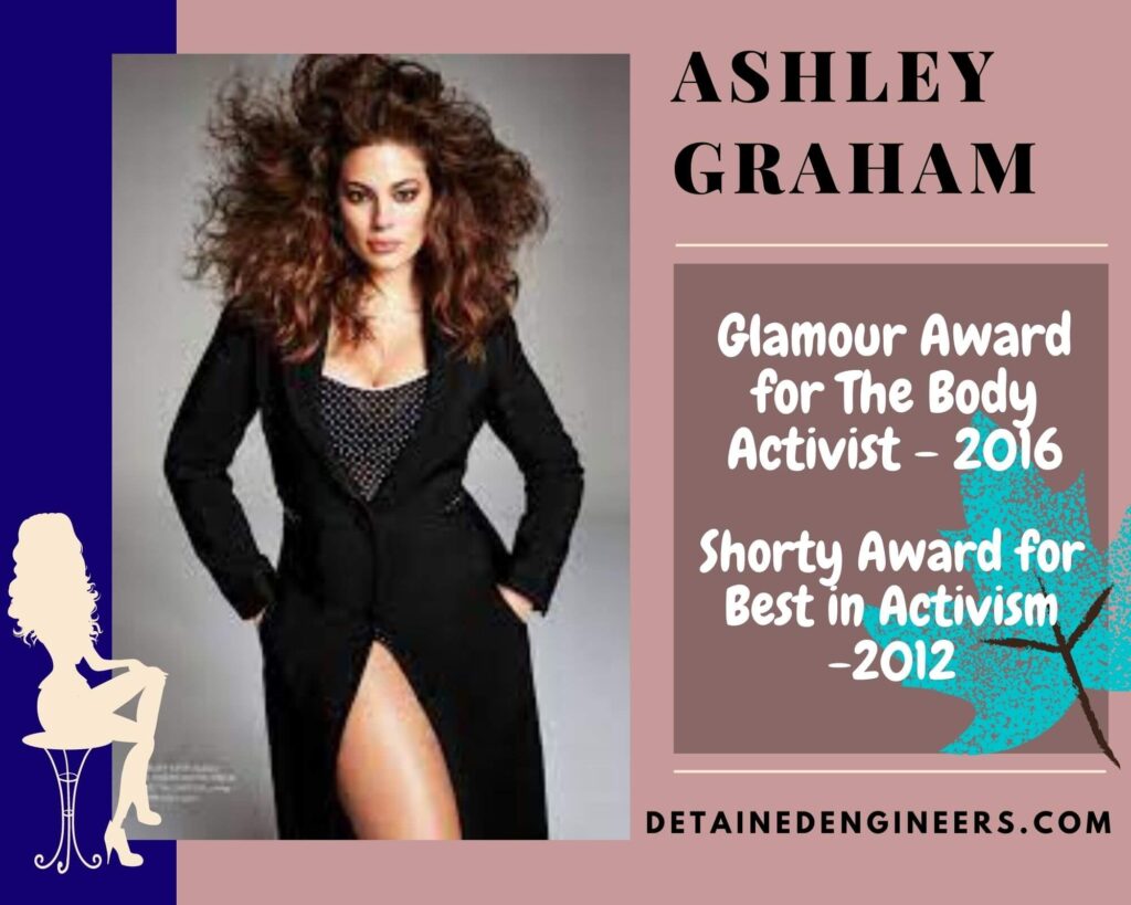 Ashley graham sexiest women in the world