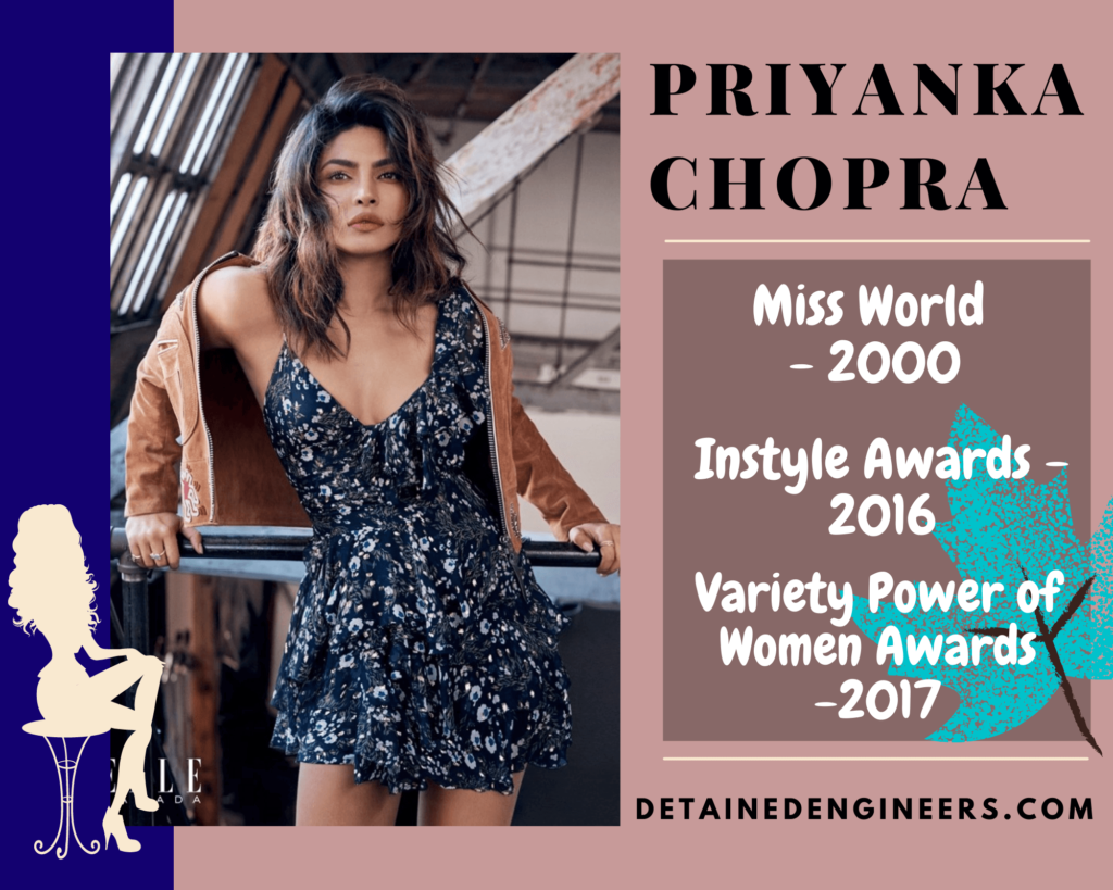 Priyanka Chopra  sexiest Women in the world